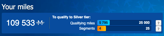 your airline miles